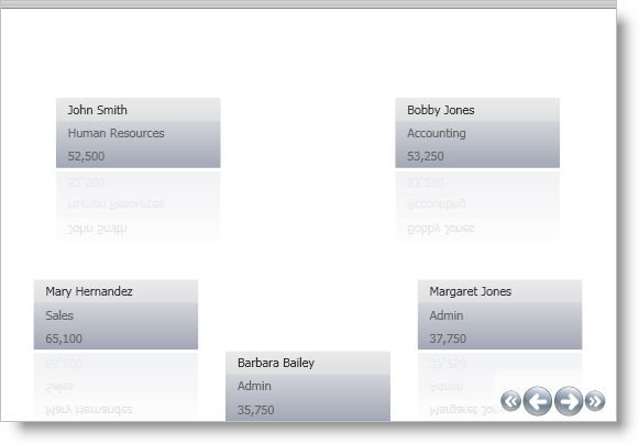 default carousel view for xamdatapresenter