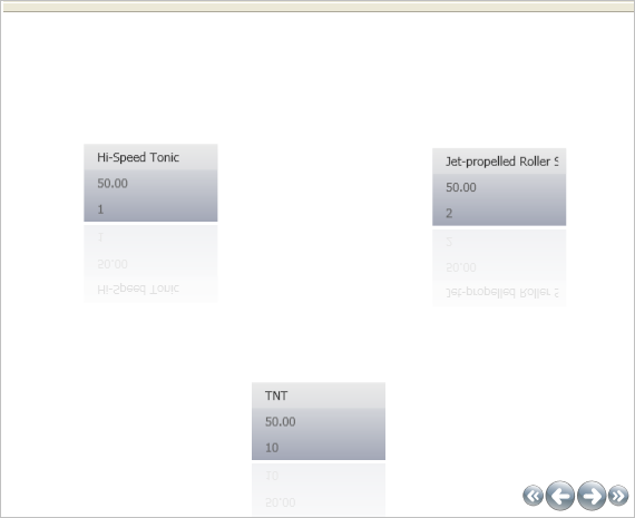 limiting the number of items in xamdatapresenter's carousel view