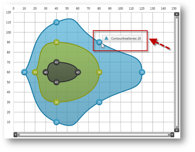 xamDataChart Creating Custom Series 04.png