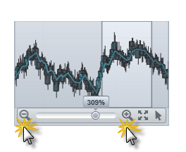 xamDataChart Navigating Chart Using Overview Plus Detail Pane 2.png