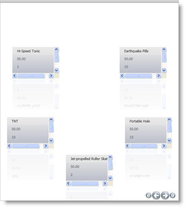 carousel view for xamdatapresenter showing more then three fields