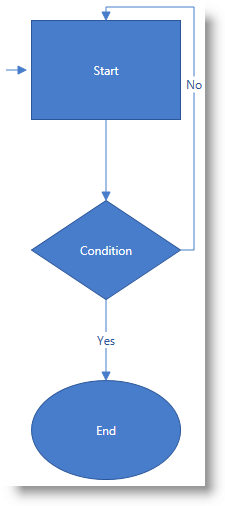 xamDiagram Adding xamDiagram to a Page 1.png