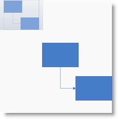 xamDiagram Configuring The Overview Pane 3.png