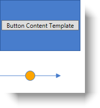 xamDiagram Configuring the Diagram Items Content Visualization 3.png