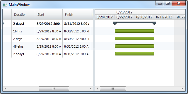 xamGantt Configuring the Task Duration 1.png