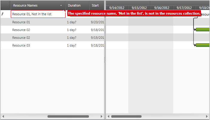 xamGantt User Notifications shown at Conflict Resolutions 6.png