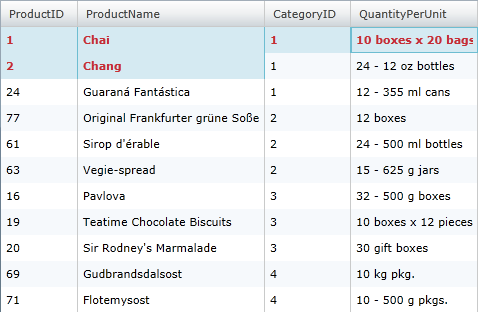 xamGrid Verifying Rectangular Cell Selection When Copying Data   Copy 1.png