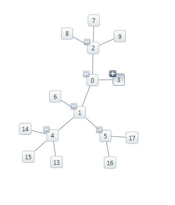 xamNetworkNode ShowHide Nodes 01.png