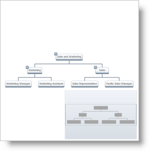 xamOrgChart Configuring Panning and Zooming 01.png