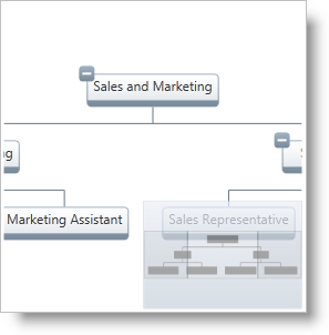 xamOrgChart Configuring Panning and Zooming 02.png