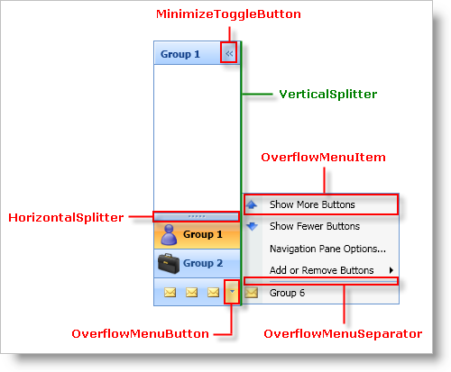 xamOutlookBar About Styling xamOutlookBar 01.png