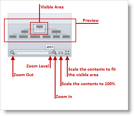 xamOverviewPlusDetailPane 03.png