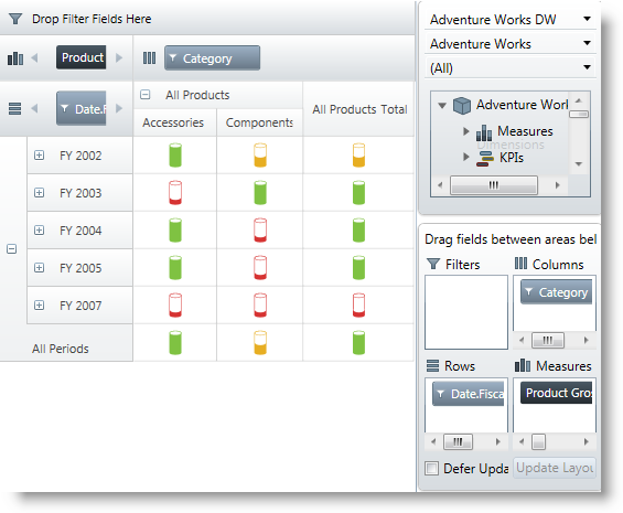 xamPivotGrid Configuring KPIs Visualization 1.png