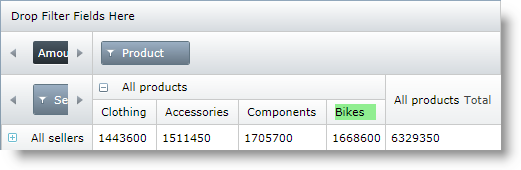 xamPivotGrid Customizing Cells with Templates Overview 3.png