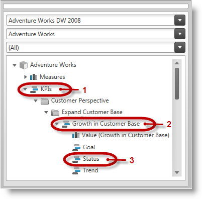 xamPivotGrid KPIs Visualization Overview 3.png