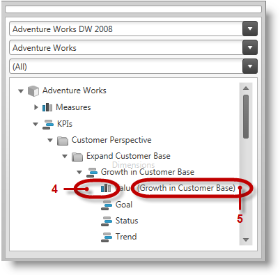 xamPivotGrid KPIs Visualization Overview 4.png