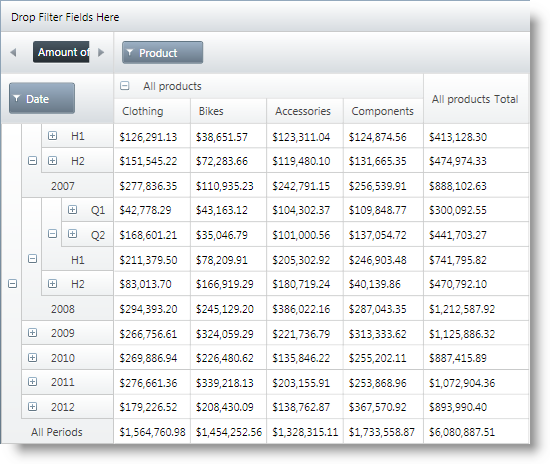 xamPivotGrid Super Compact Layout 02.png