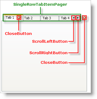 xamTabControl About Styling xamTabControl 01.png