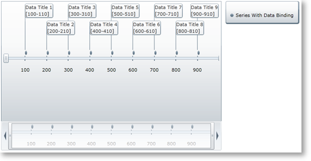 xamTimeline Binding to Data 01.png