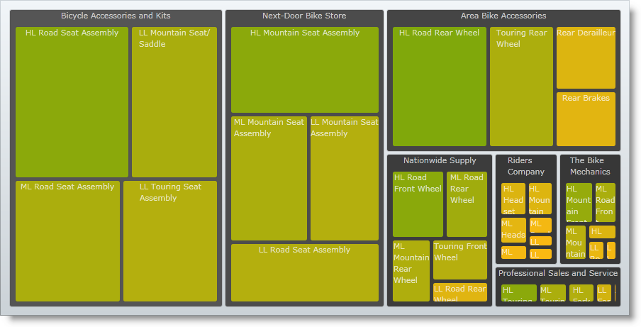 xamTreemap ColorMapper 01.png