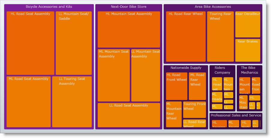 xamTreemap ColorMapper 02.png