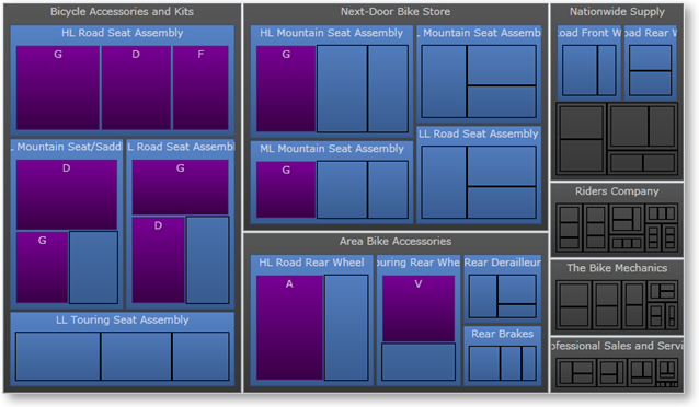 xamTreemap Item Minimum Size 01.png