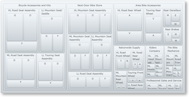 xamTreemap Node Binders 02.png