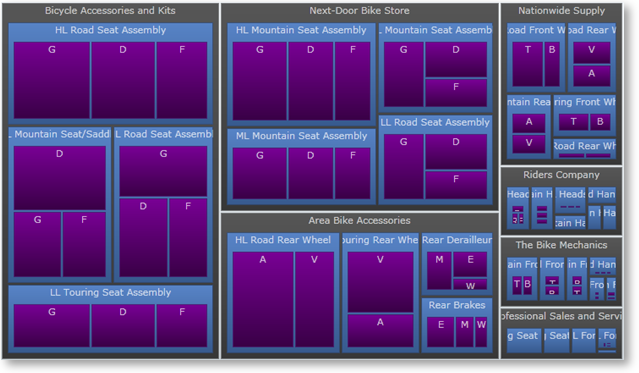 xamTreemap Showing Depth 01.png