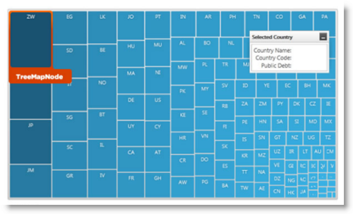 xamTreemap StylingPoints 1.png