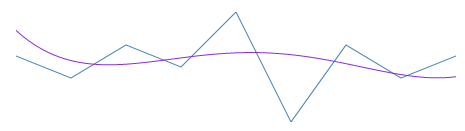 Sparkline Visual Elements 13.png