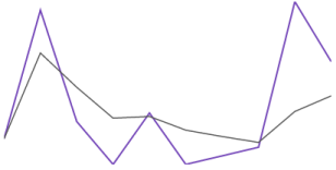 Sparkline Visual Elements 18.png