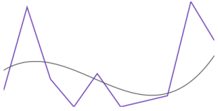 Sparkline Visual Elements 19.png