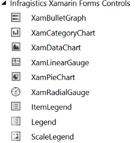 Xamarin.Forms 컨트롤