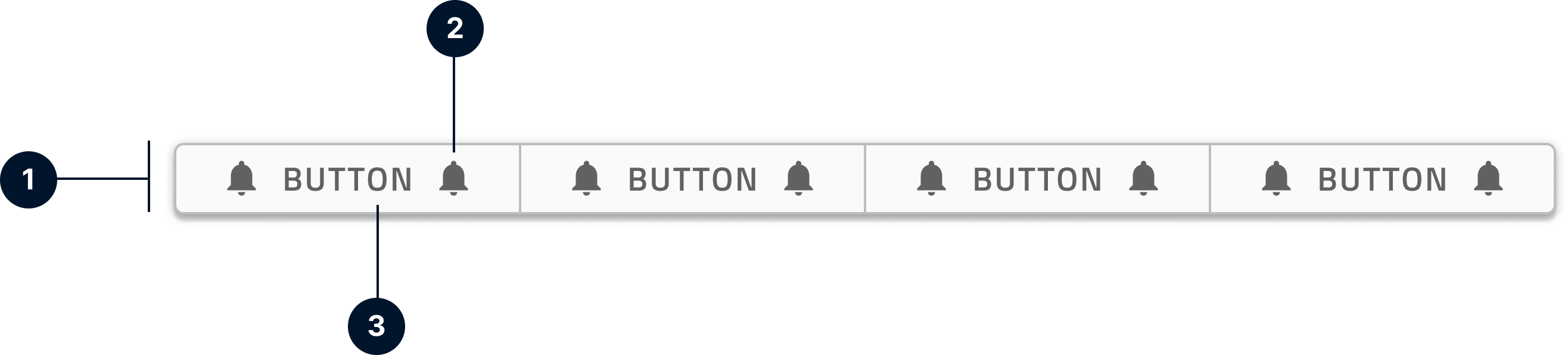 Button Group anatomy showing the shared container, button icons, and labels